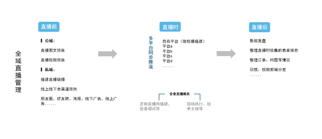 phpi03CGL